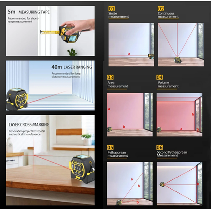 EasySolveTools™ 3-In-1 Infrared Laser Tape (Imperial & Metric)